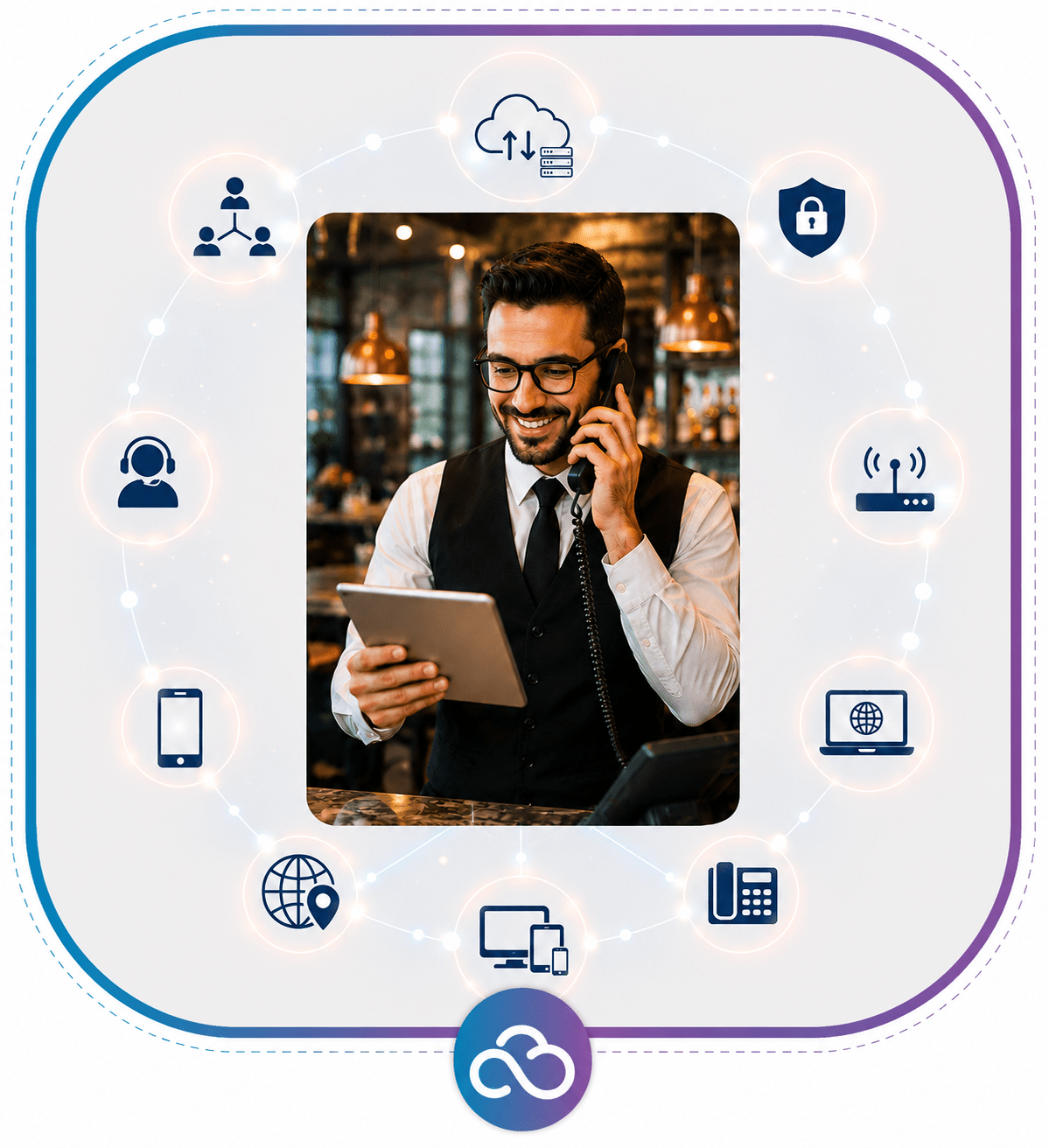 Restaurants Call Center كول سنتر للمطاعم