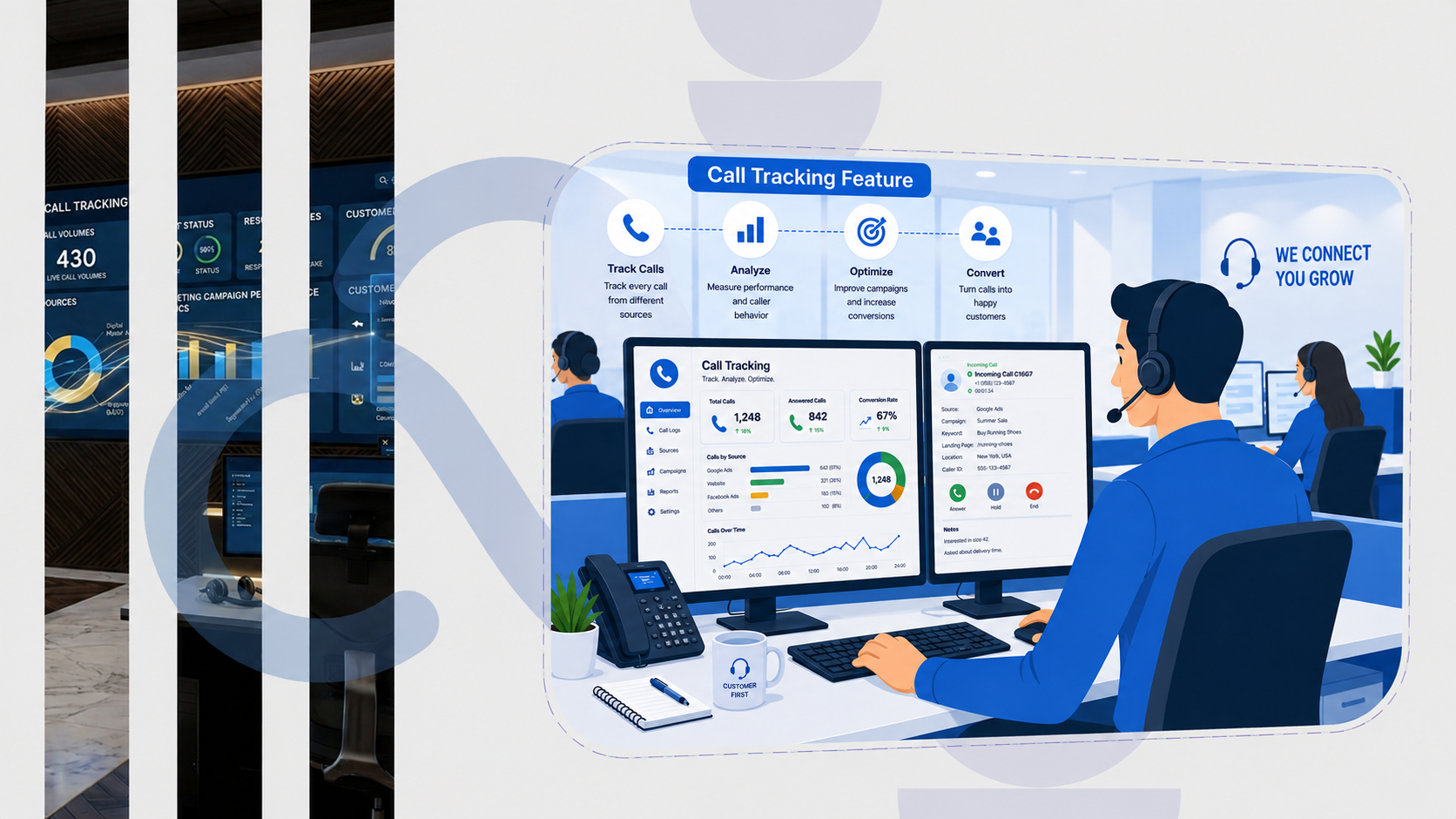 Call Tracking Feature in Contact Center Systems