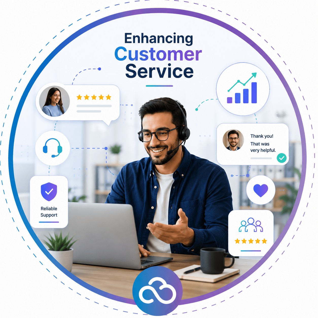 Enhancing Customer Service