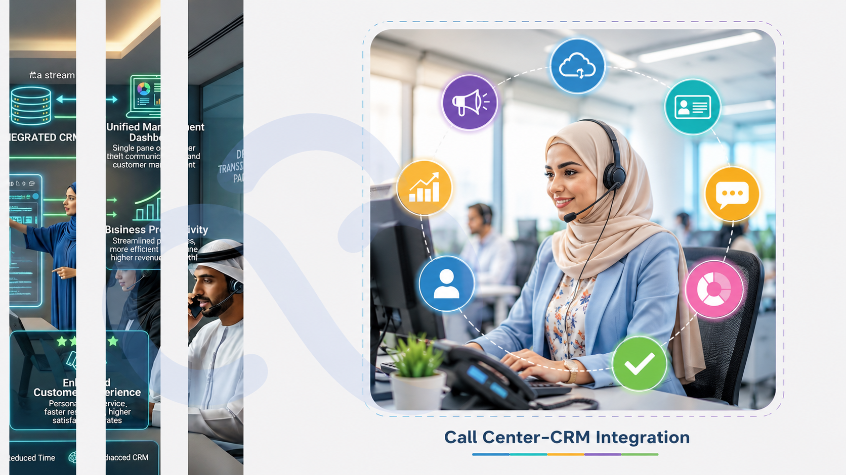 Integrating call center with CRM