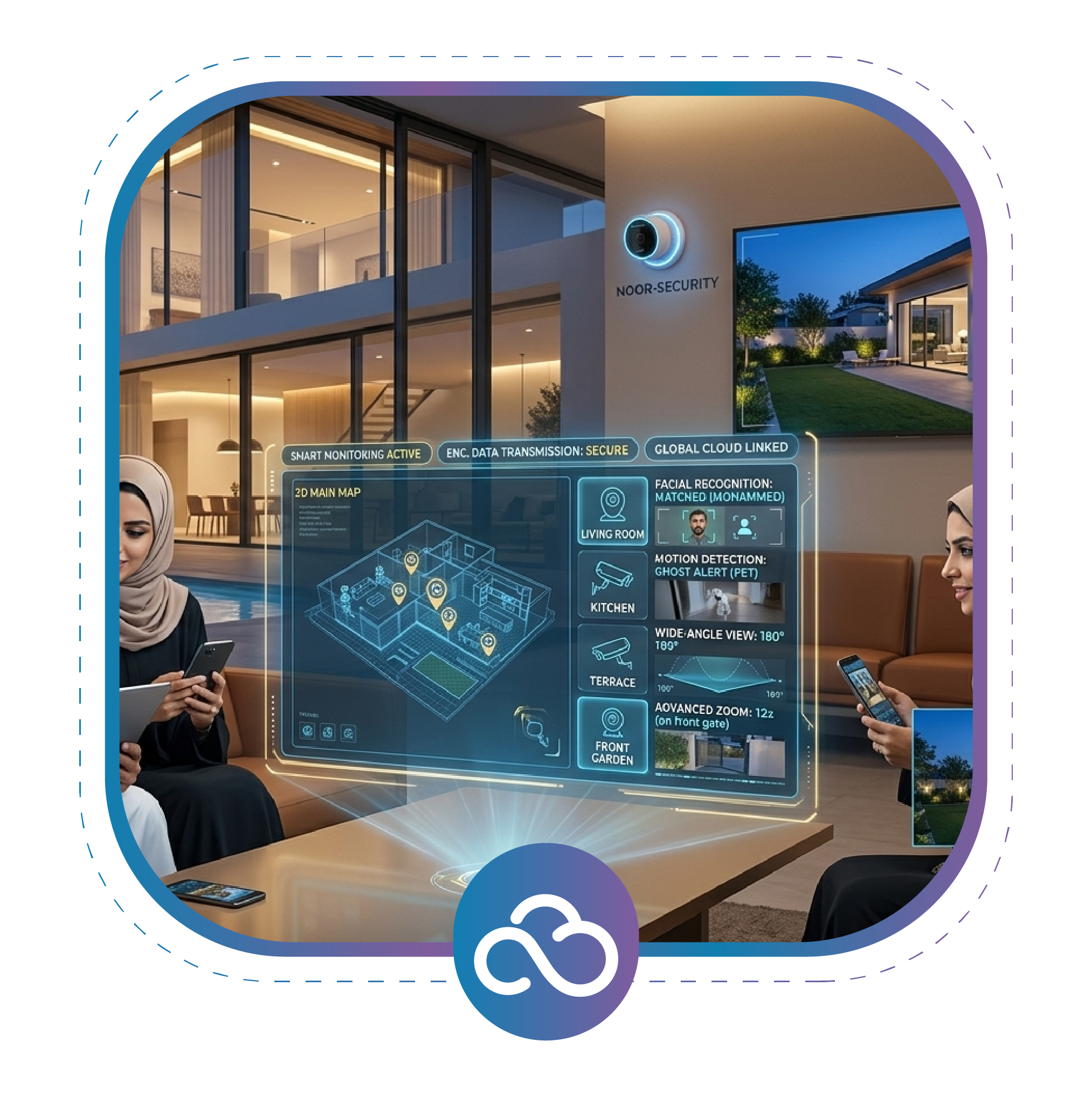 الكاميرات الأمنية الذكية IP CCTV