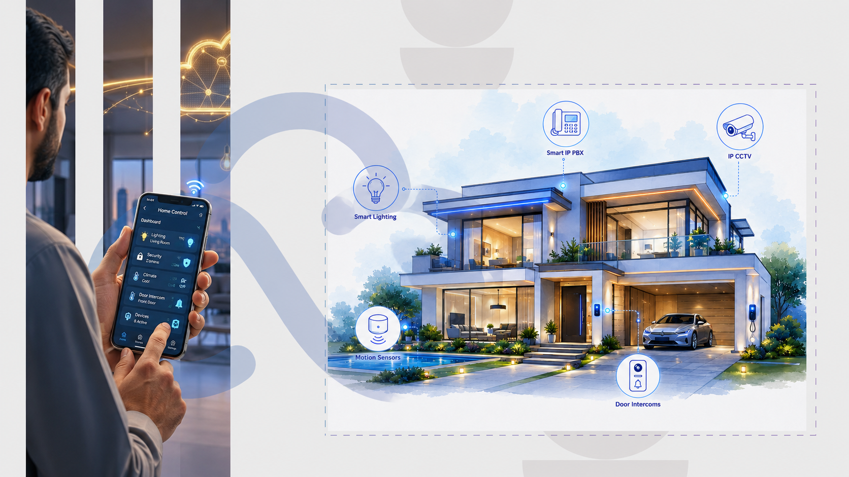 smart home technology