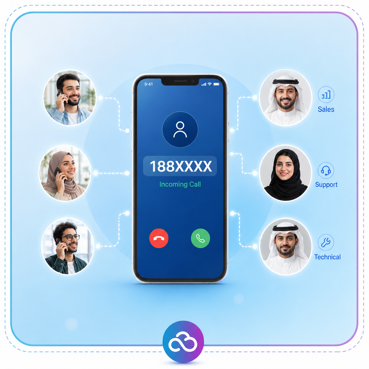 Unified Number for Companies