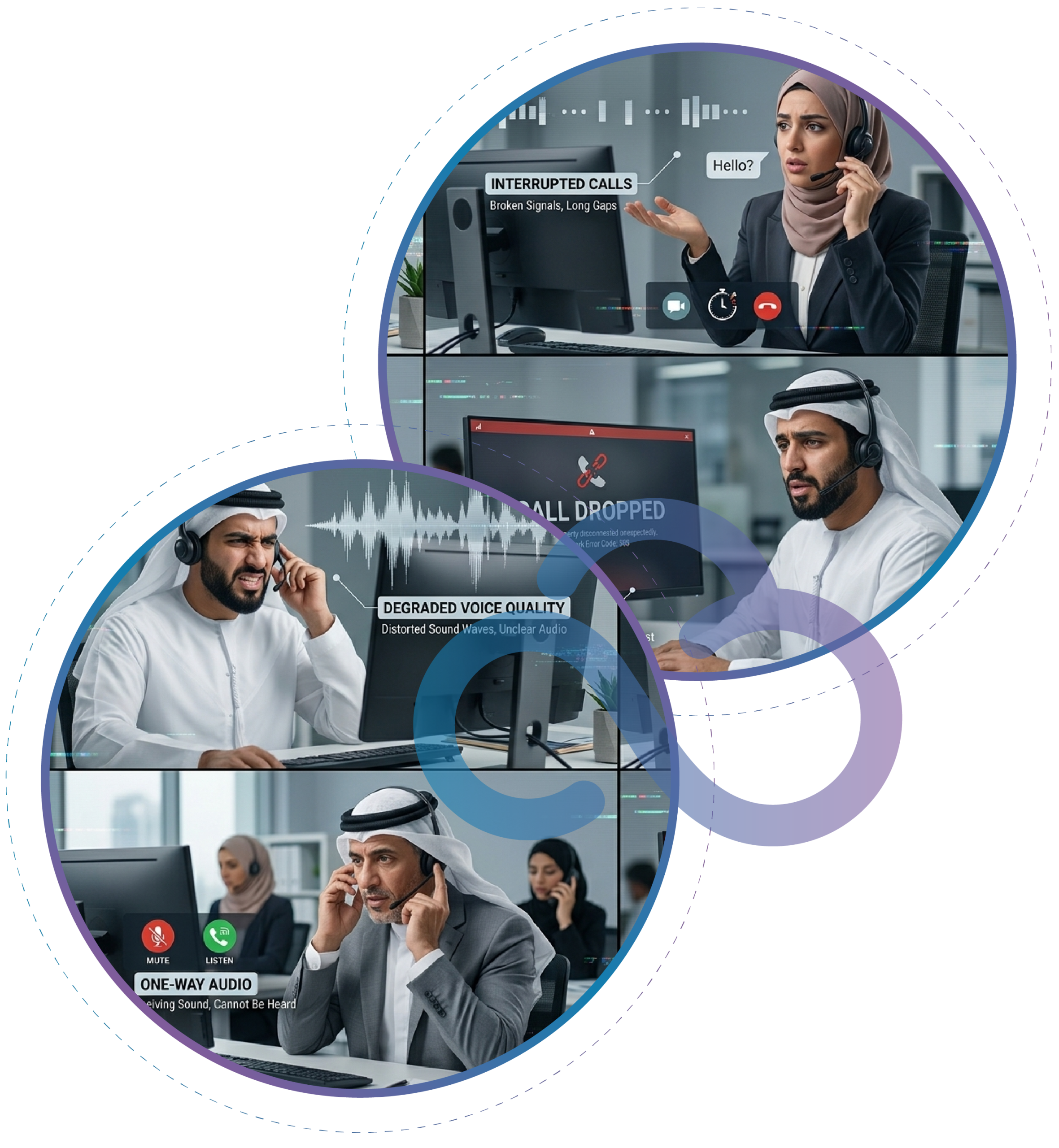 أنظمة الاتصال عبر بروتوكول الإنترنت