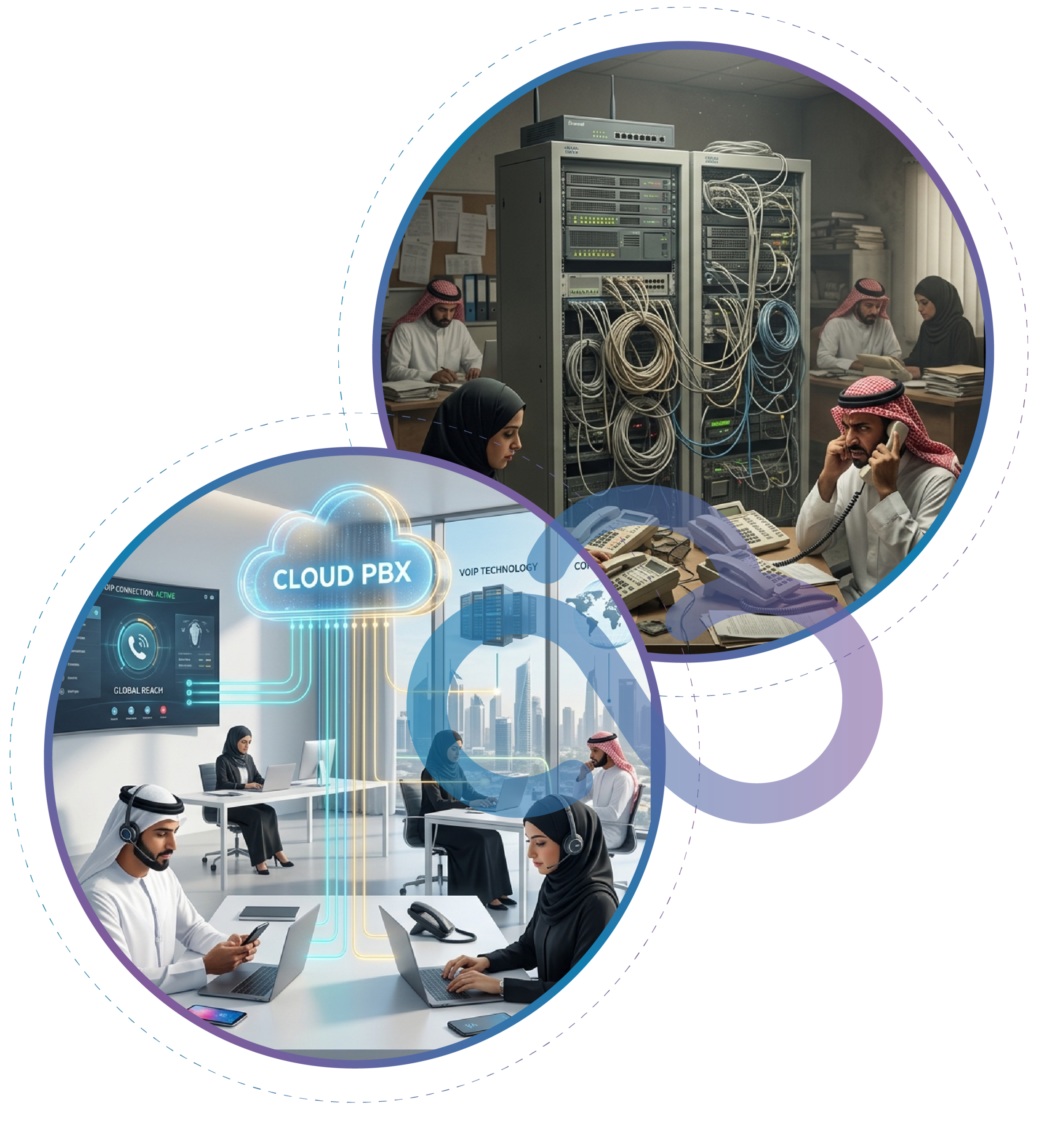 Cloud PBX و IP PBX التقليدي