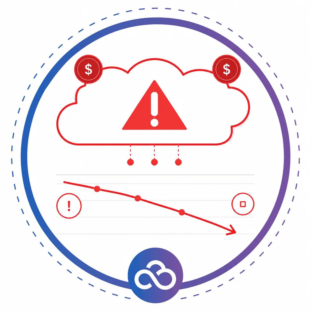 مخاطر الانتقال إلى Cloud PBX