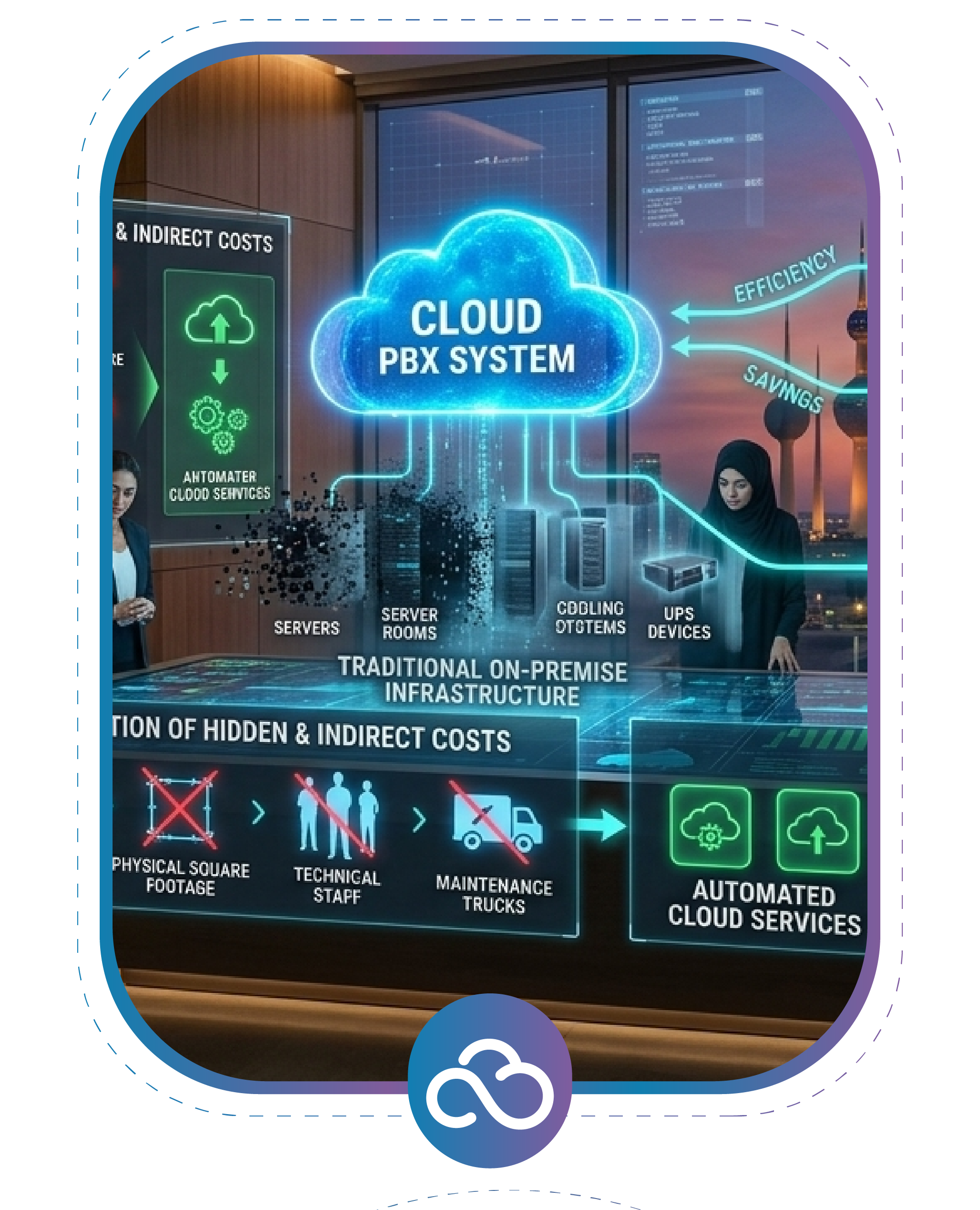 الفوائد الاقتصادية للسنترال السحابي