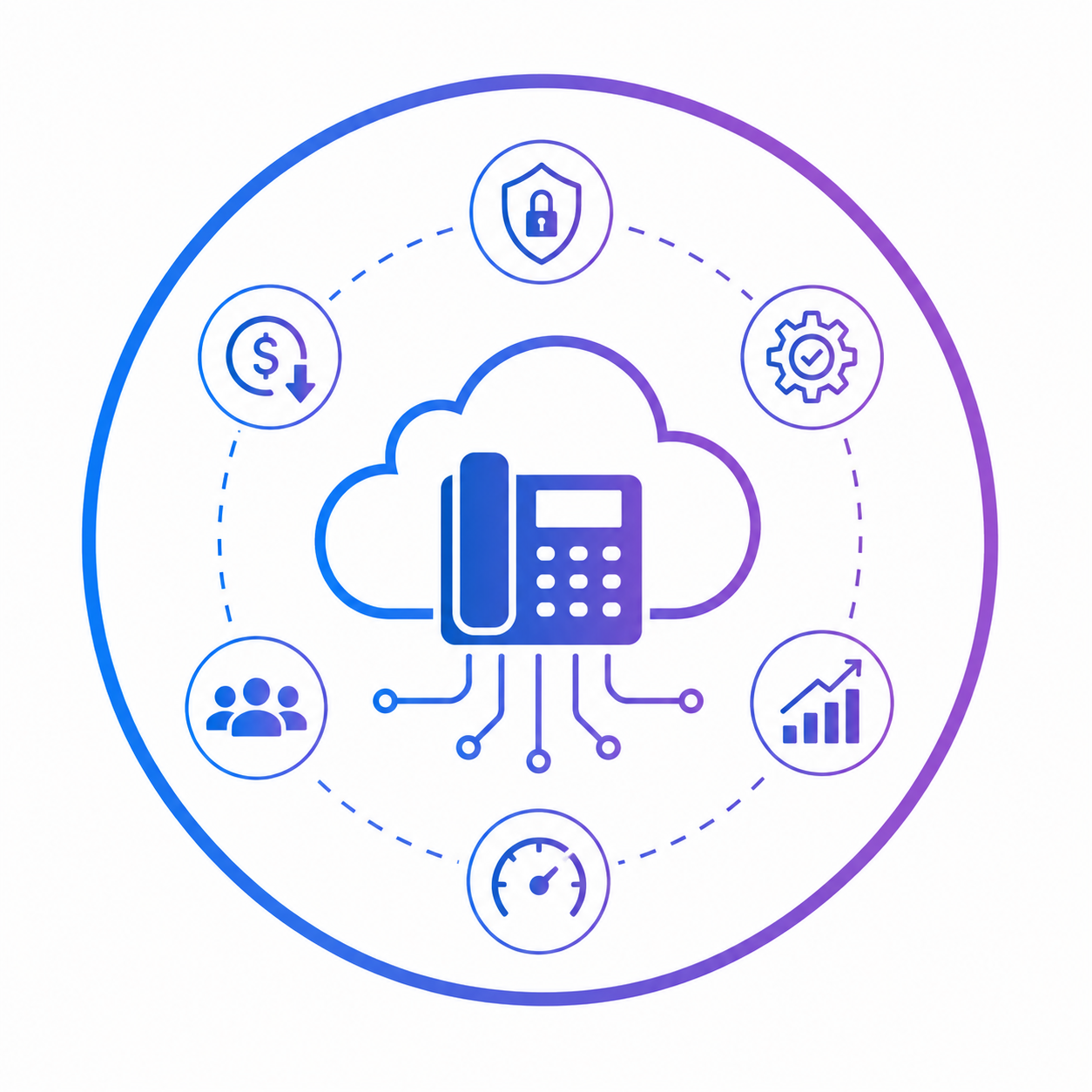 technical benefits of the Cloud PBX