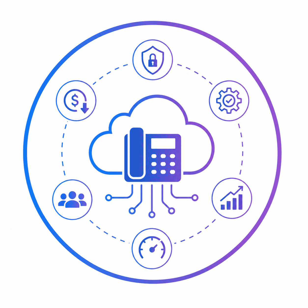 الفوائد التقنية لنظام Cloud PBX