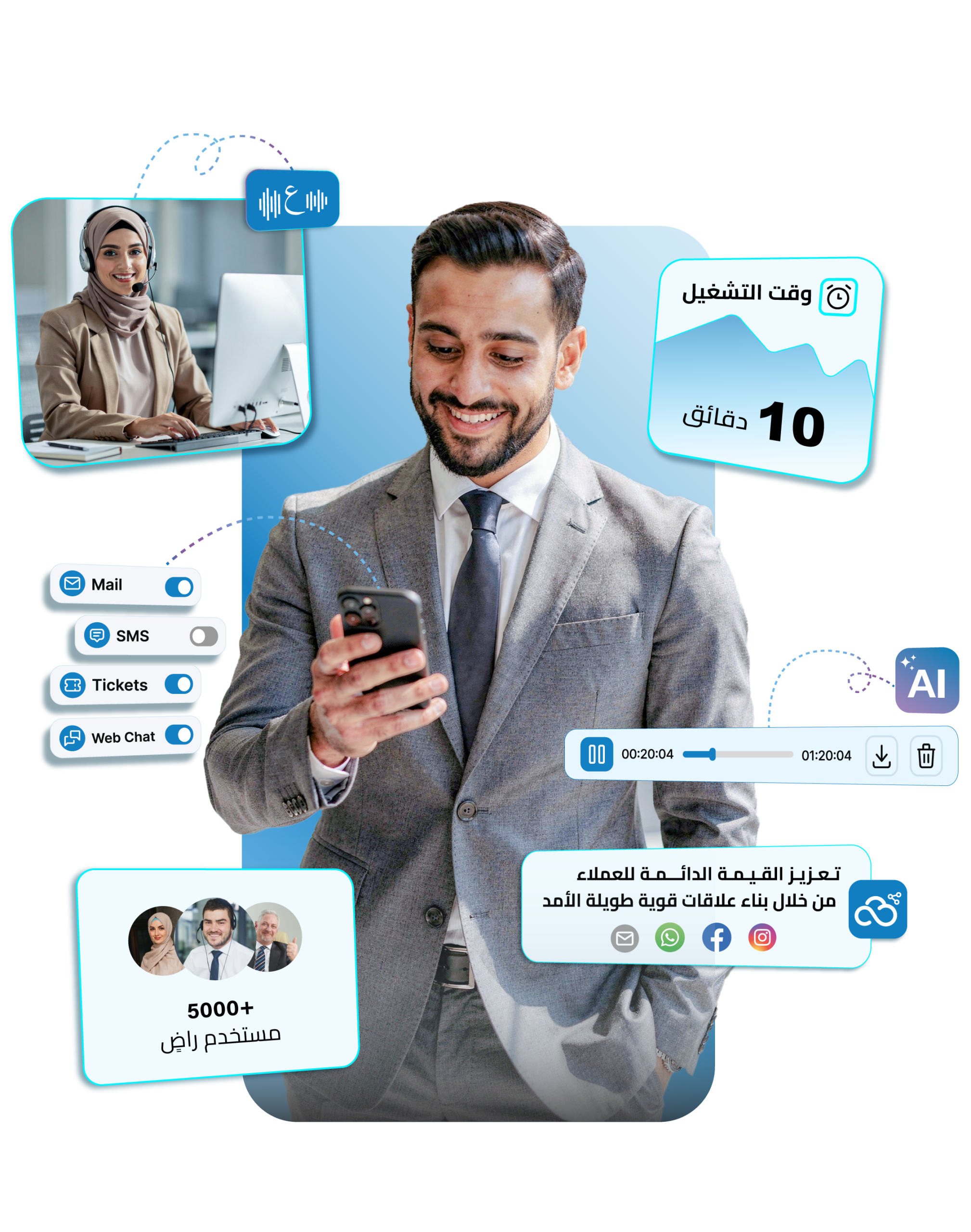 سنترال سحابي متكامل للشركات - تلسِب