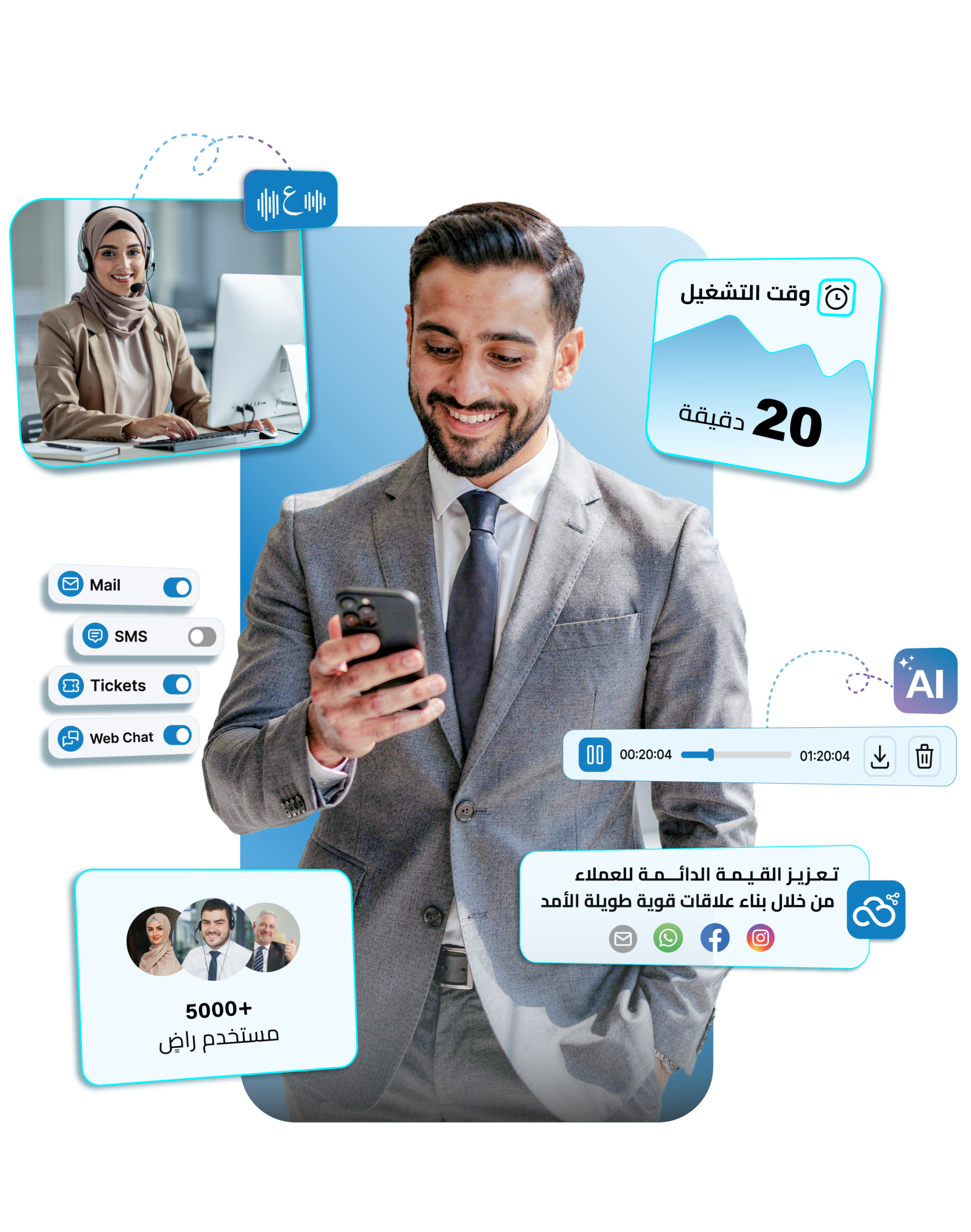 سنترال سحابي متكامل للشركات - تلسِب