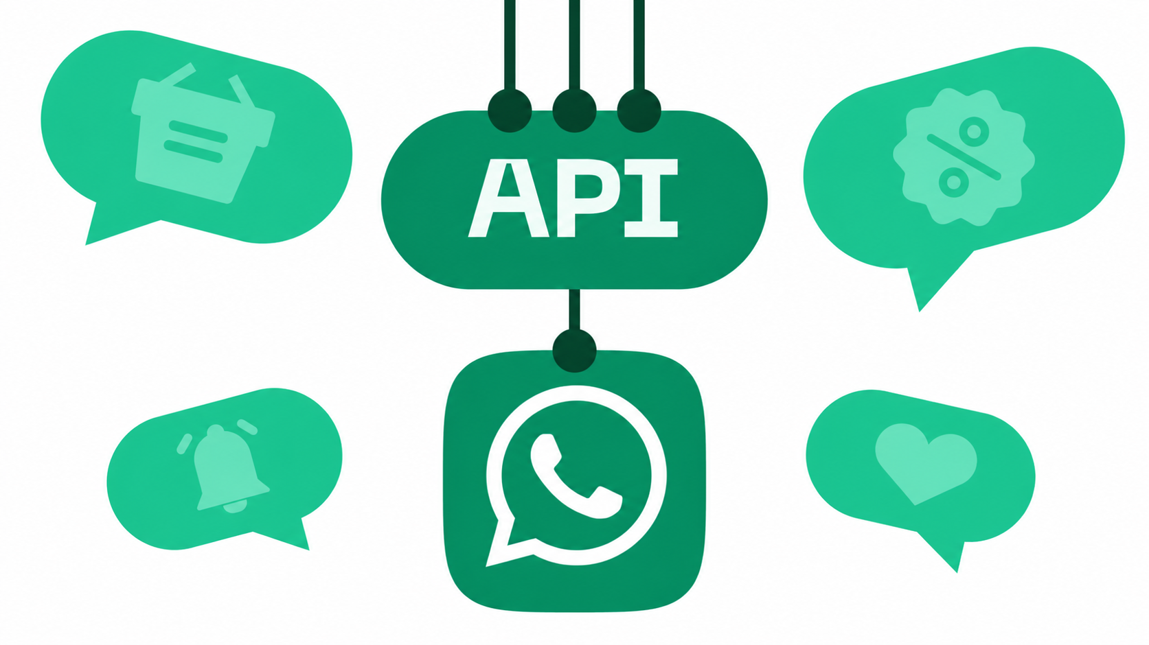 WhatsApp API