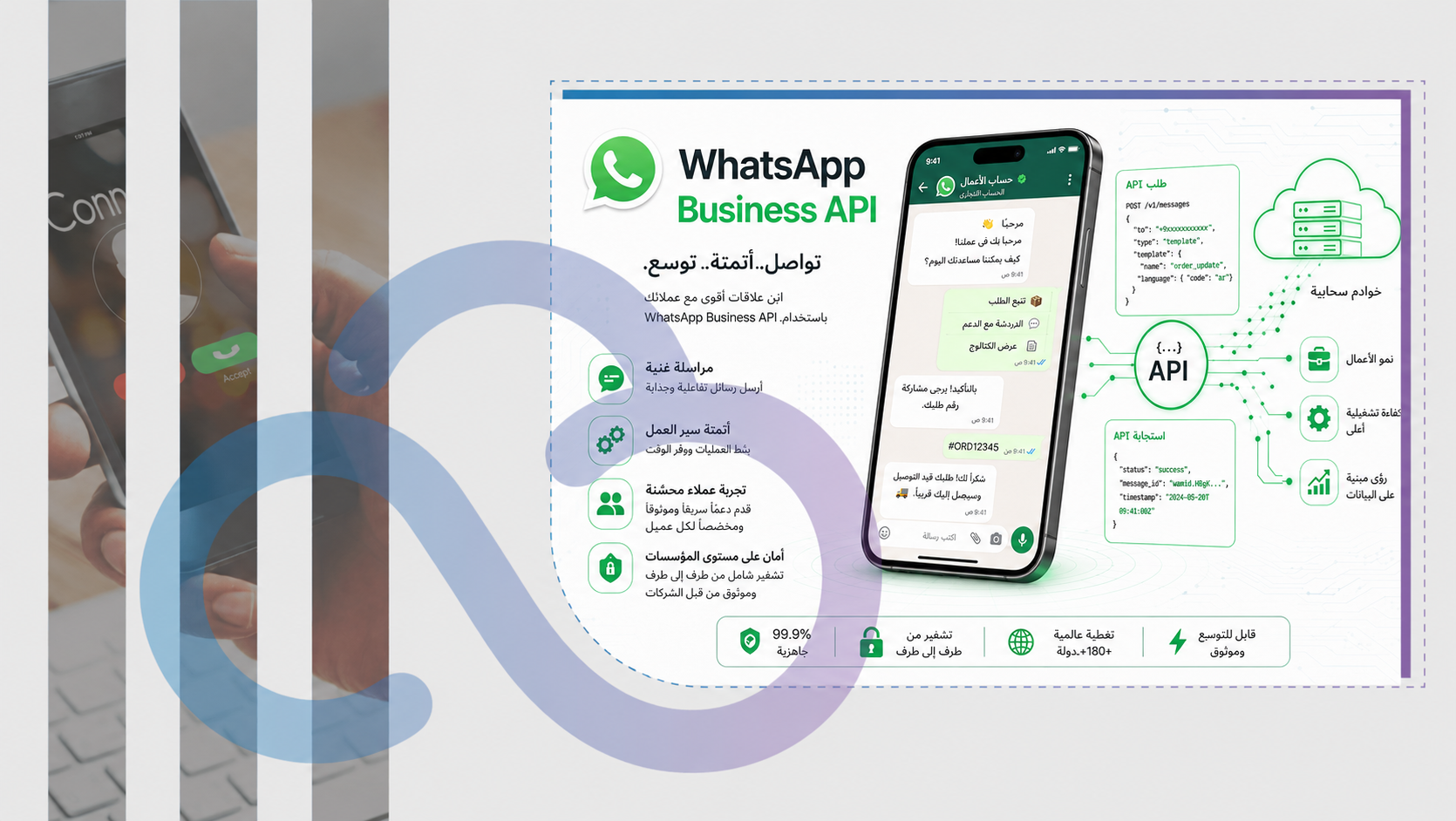 WhatsApp Business API واتساب بزنس API