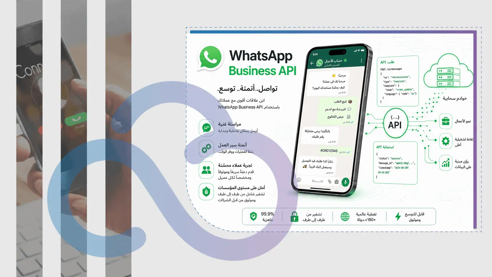 WhatsApp Business API واتساب بزنس API